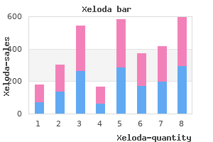 500 mg xeloda with amex