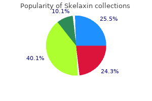 skelaxin 400 mg low cost