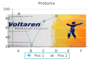 buy protonix 20 mg fast delivery