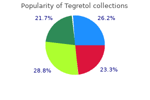 generic tegretol 100 mg