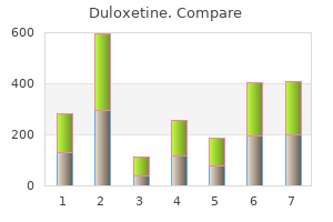 cheap duloxetine 60 mg buy online
