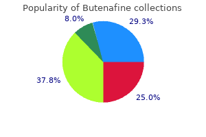 cheap butenafine 15 mg line