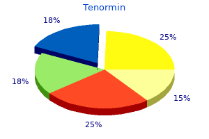tenormin 50 mg sale