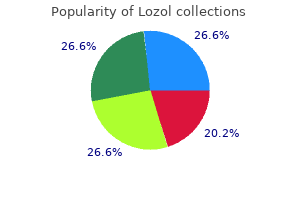 safe lozol 1.5 mg