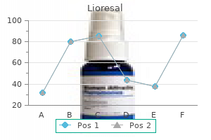 lioresal 10 mg amex