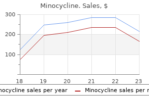 minocycline 50 mg otc