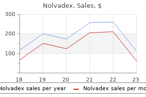 nolvadex 10 mg overnight delivery