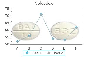 buy nolvadex 20 mg line