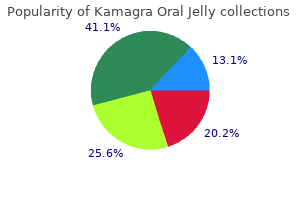 kamagra oral jelly 100 mg order visa