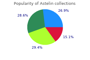 generic 10 ml astelin fast delivery