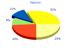 purchase famvir 250 mg without a prescription