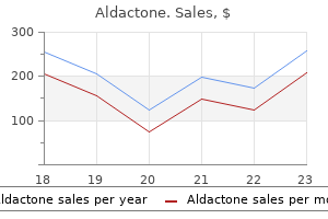 buy aldactone 25 mg free shipping