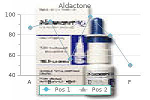 generic 25 mg aldactone