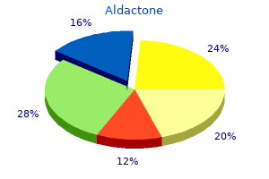 25 mg aldactone buy