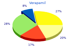 buy verapamil 120 mg on-line