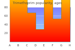cheap 480 mg trimethoprim amex