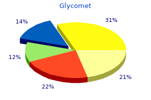 glycomet 500 mg buy otc