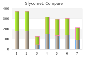 order glycomet 500 mg
