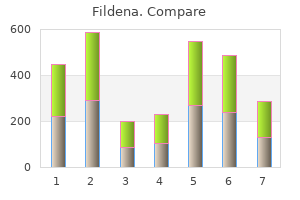 fildena 150 mg buy lowest price