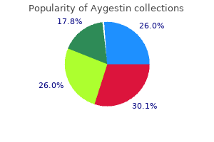 aygestin 5 mg buy fast delivery
