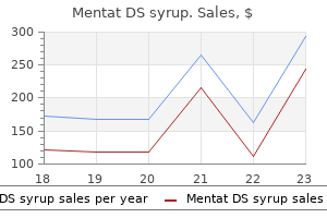 cheap 100 ml mentat ds syrup overnight delivery