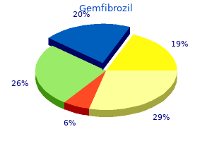 purchase gemfibrozil 300 mg on line