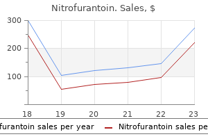 quality nitrofurantoin 100 mg