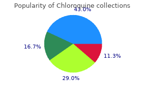 chloroquine 250 mg purchase without a prescription