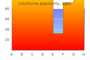 discount colchicine 0.5 mg buy on line