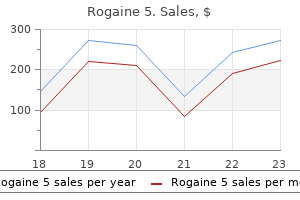 purchase rogaine 5 60 ml overnight delivery