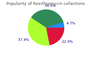 roxithromycin 150 mg order otc