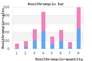 150 mg roxithromycin free shipping
