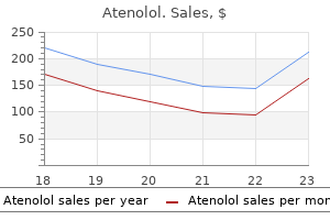 cheap atenolol 100 mg buy on-line