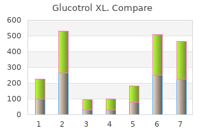 buy 10 mg glucotrol xl with mastercard