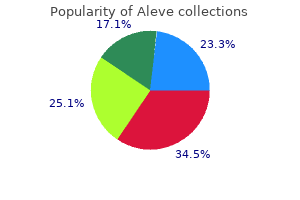 aleve 500 mg discount