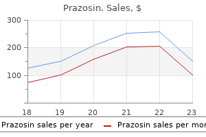 2.5 mg prazosin purchase with mastercard