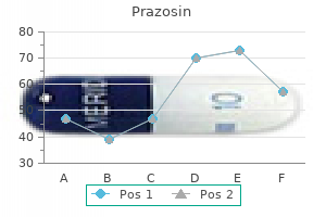 cheap prazosin 2.5 mg buy line