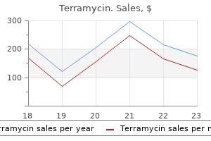 buy 250 mg terramycin amex