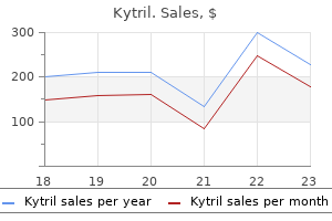 buy kytril 1 mg without a prescription