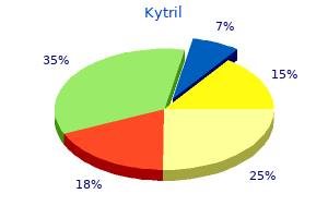 purchase kytril 2 mg amex