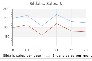 discount sildalis 120 mg fast delivery