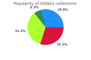 sildalis 120 mg order fast delivery
