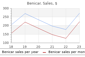 purchase benicar 40 mg line