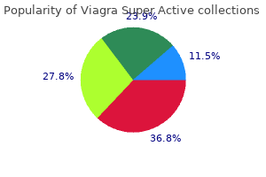 buy viagra super active 50 mg with mastercard
