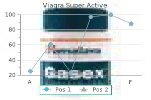 viagra super active 50 mg line