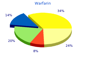 effective warfarin 2 mg