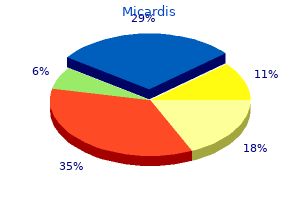 generic 80 mg micardis fast delivery
