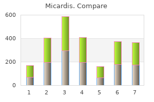 cheap micardis 20 mg with mastercard
