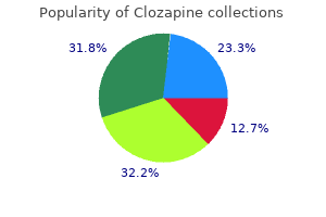 clozapine 25 mg buy