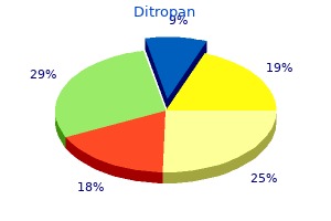 order 2.5 mg ditropan otc